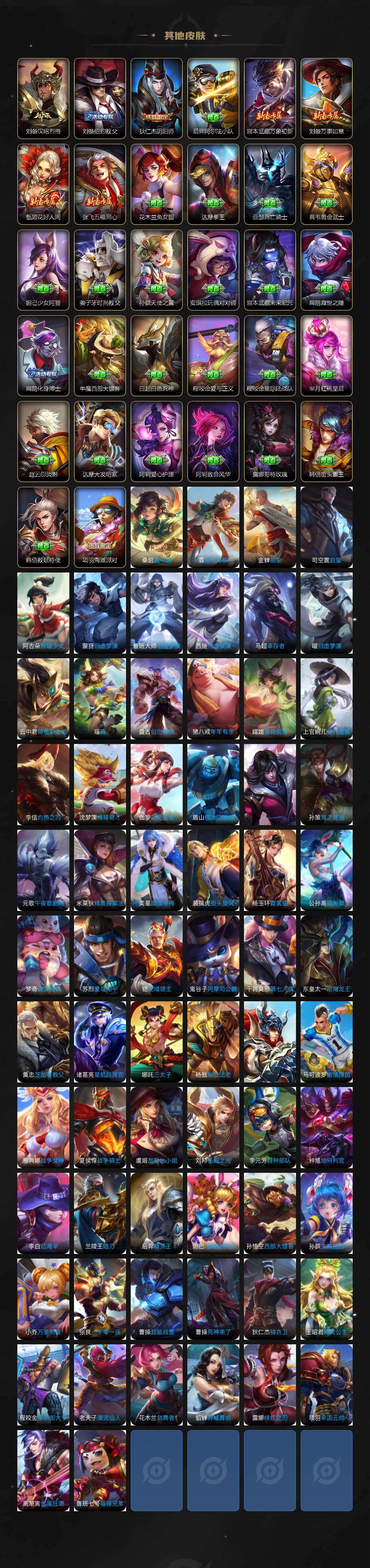 WZCMW4190837王者荣耀账号详情图5