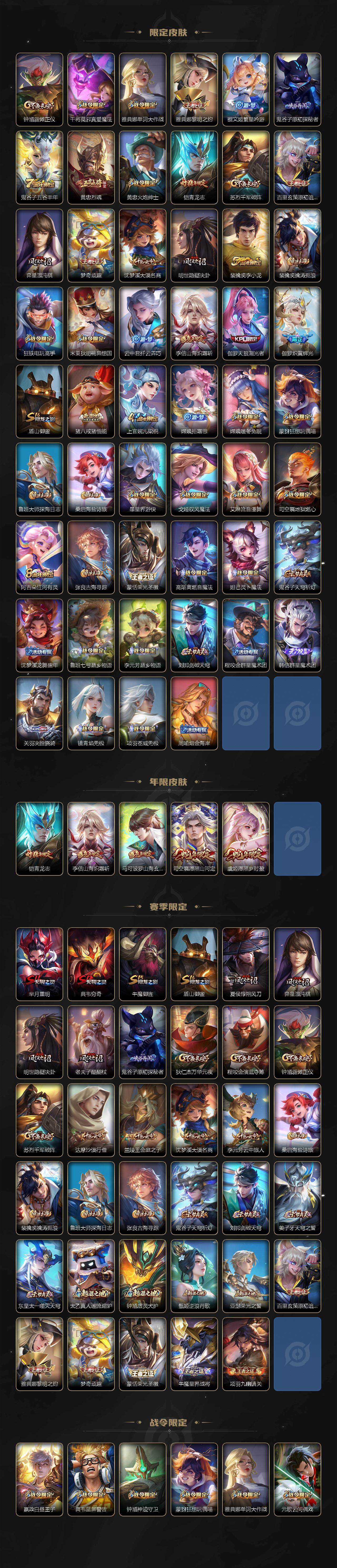 WZQM4190651王者荣耀账号详情图4