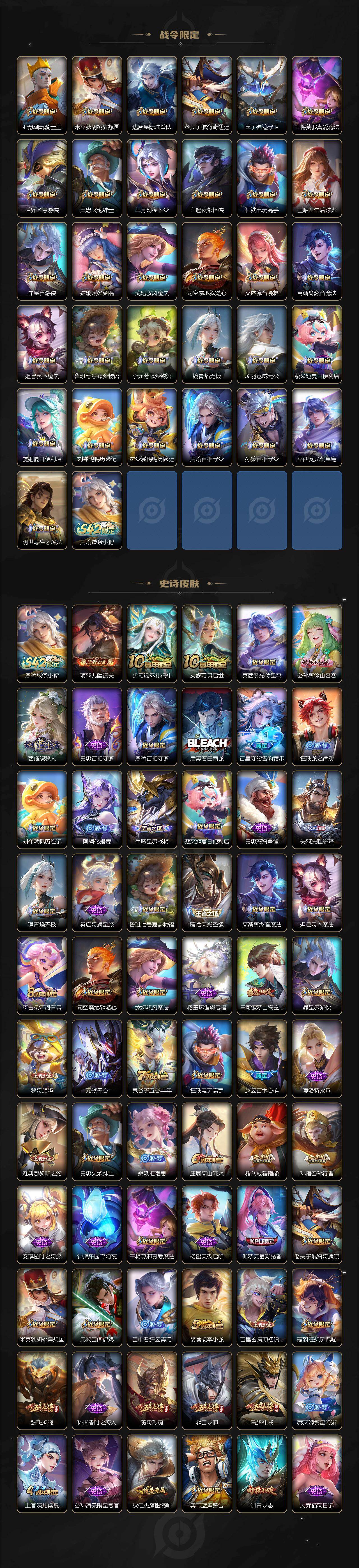 WZQM4190651王者荣耀账号详情图5