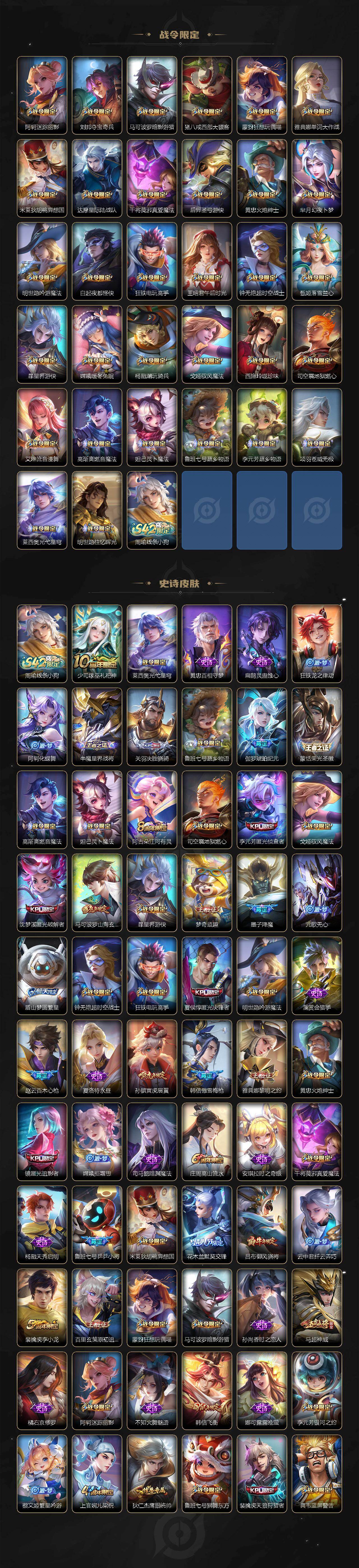 WZCMW4190966王者荣耀账号详情图4