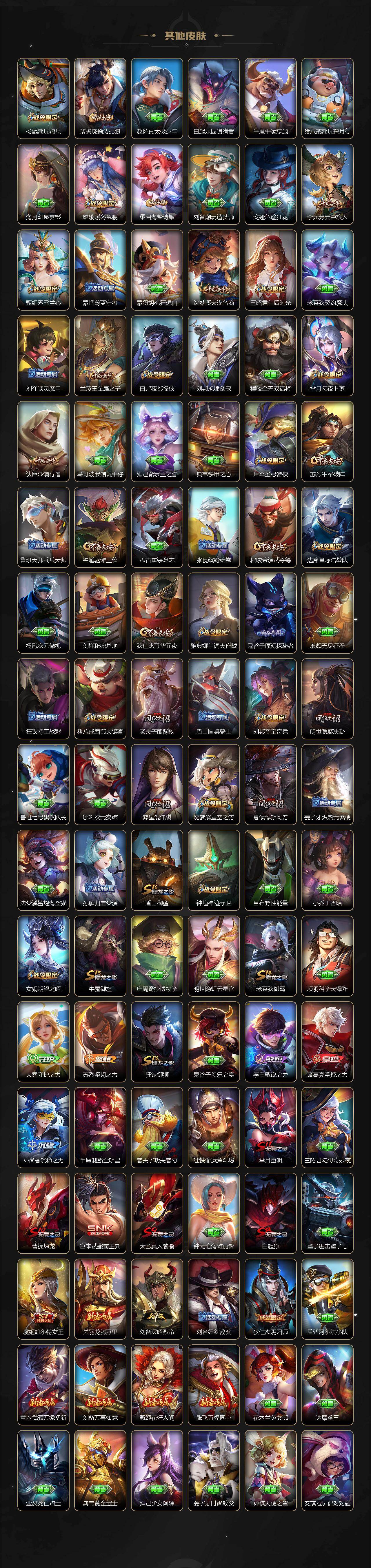 WZCMW4190966王者荣耀账号详情图6