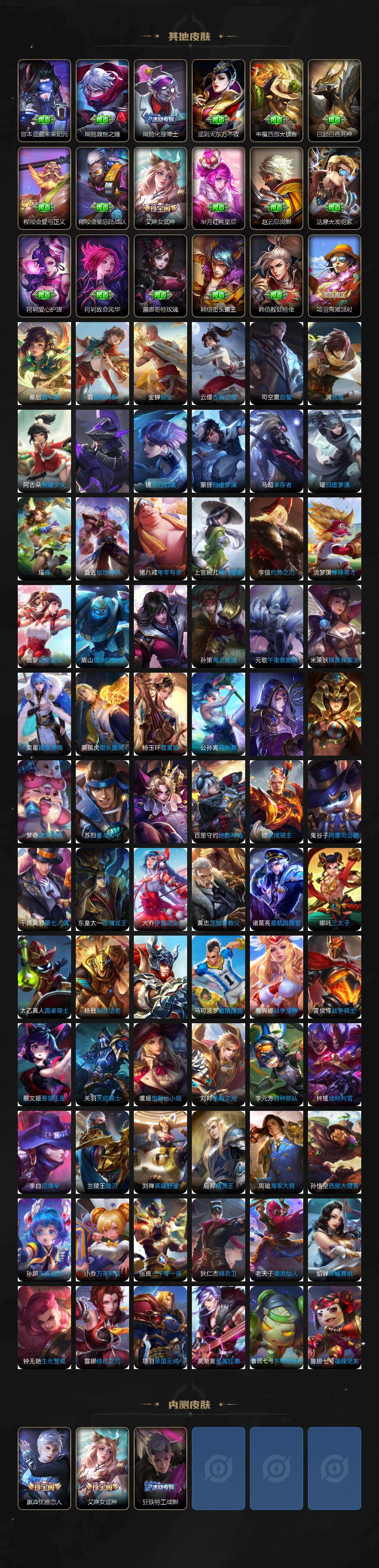 WZCMW4190966王者荣耀账号详情图7