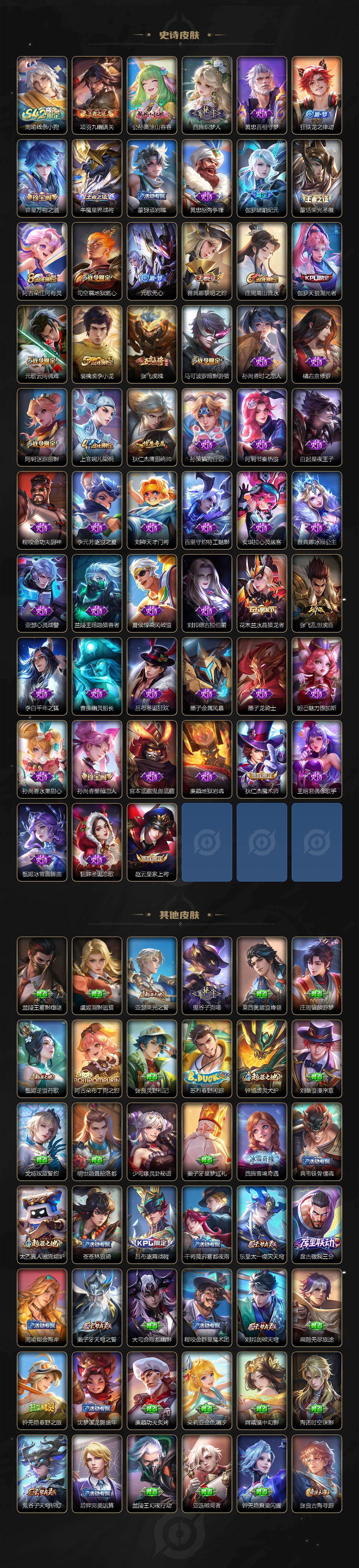 WZQM4190648王者荣耀账号详情图4