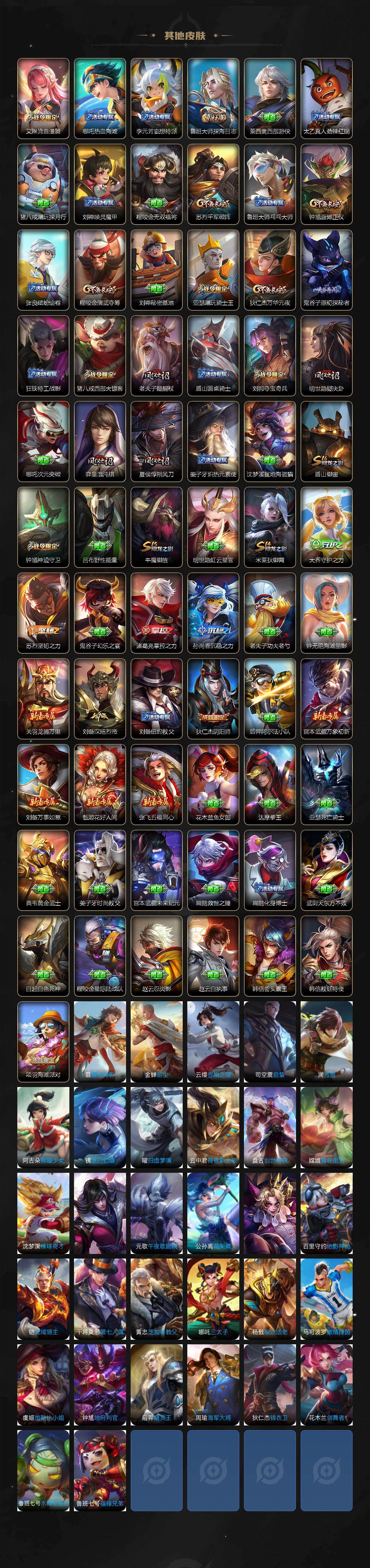 WZQM4190648王者荣耀账号详情图5