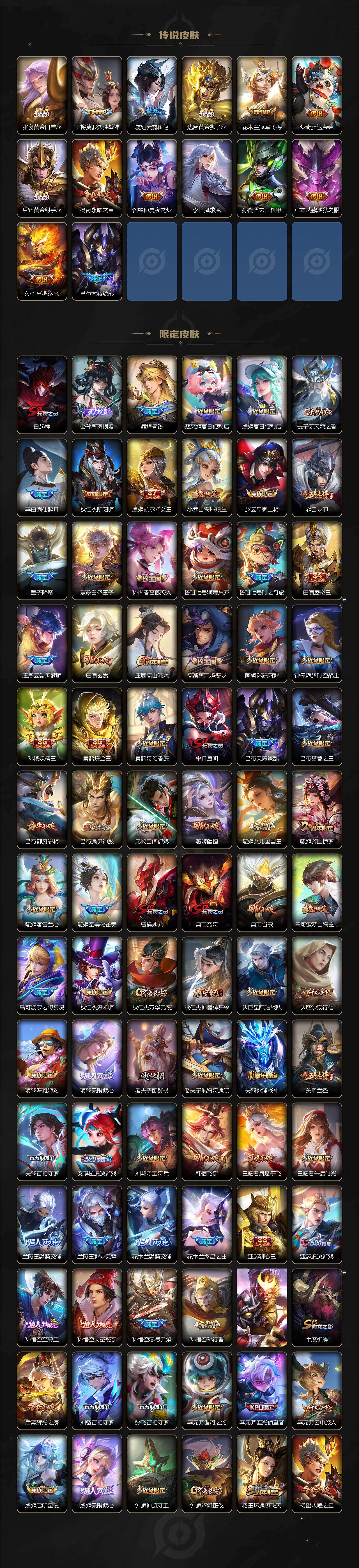 WZQM4203220王者荣耀账号详情图4