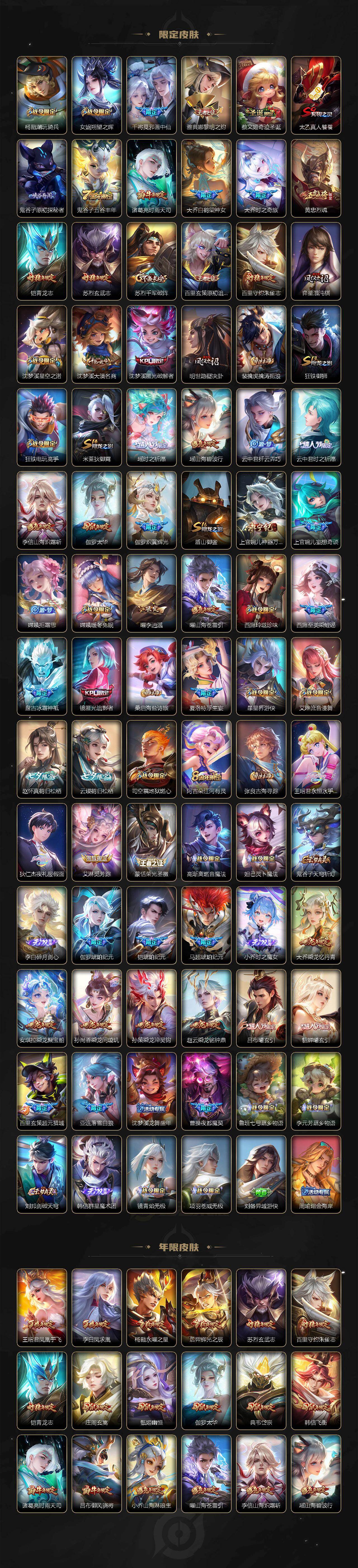 WZQM4203220王者荣耀账号详情图5