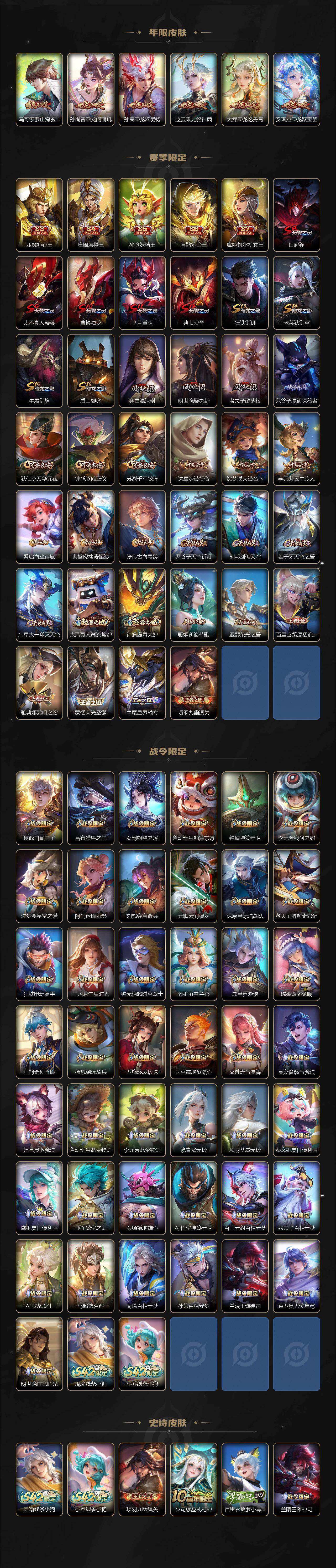 WZQM4203220王者荣耀账号详情图6