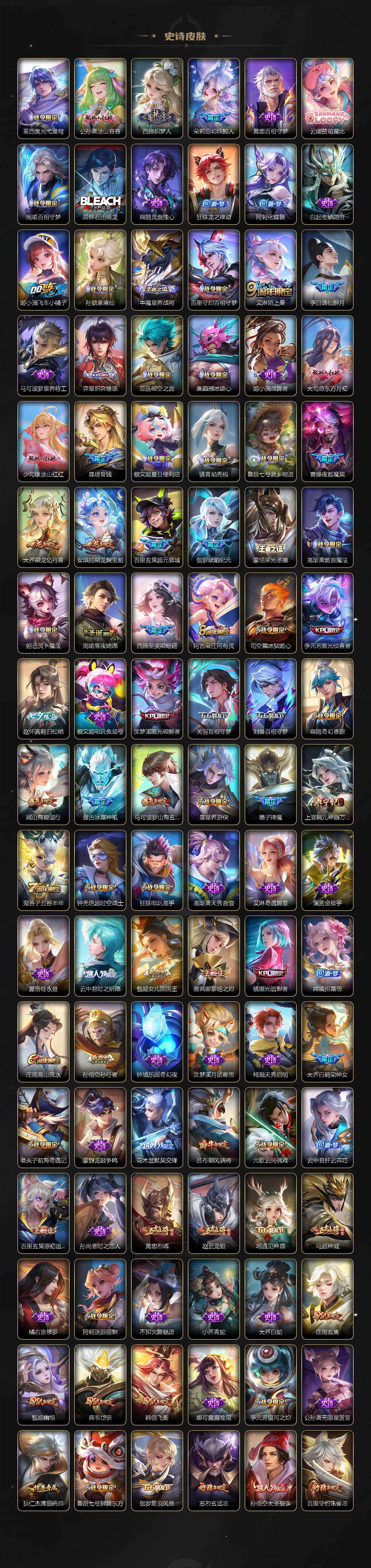 WZQM4203220王者荣耀账号详情图7