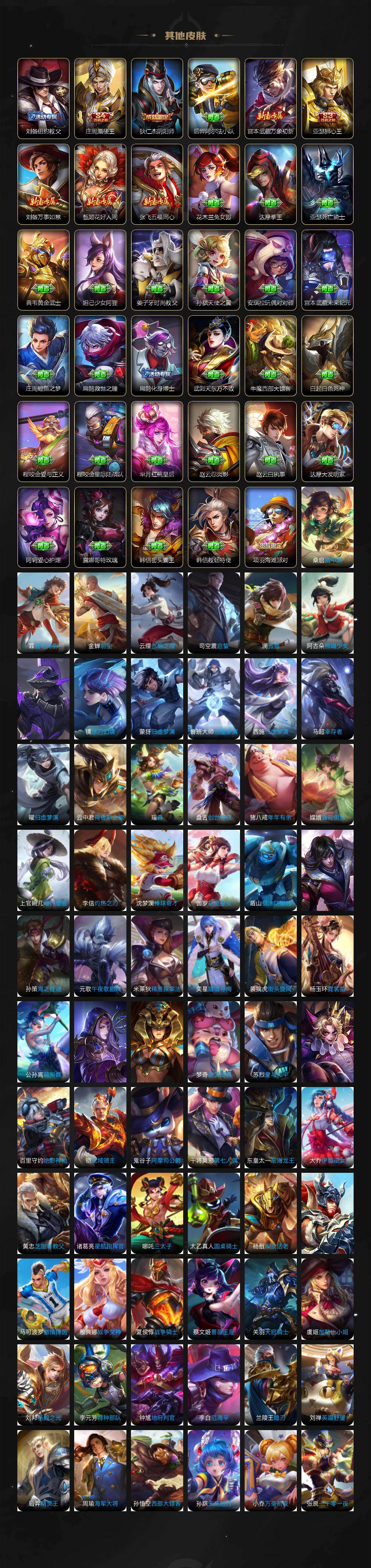 WZQM4203220王者荣耀账号详情图10