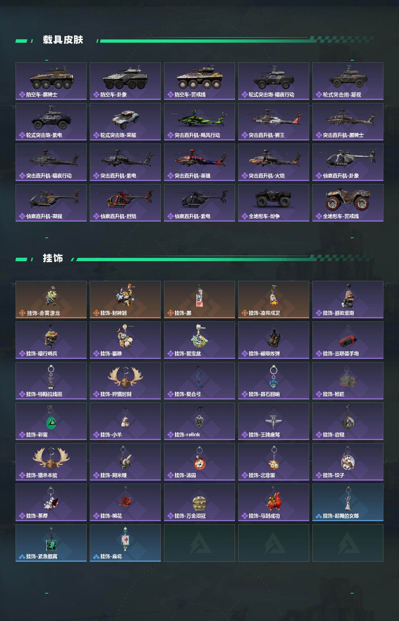 SJZCMW486449三角洲行动账号详情图5