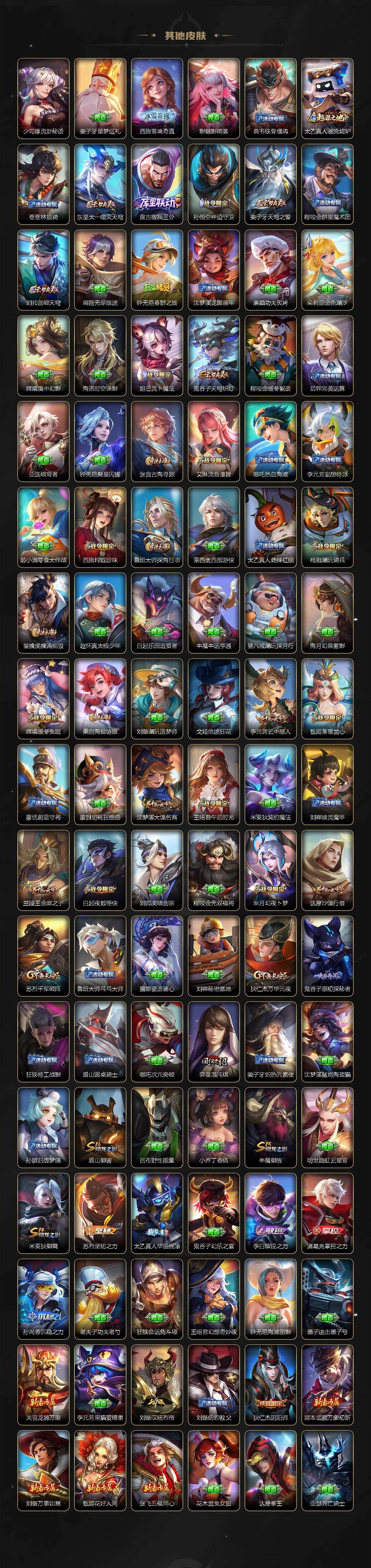 WZQM4190645王者荣耀账号详情图6