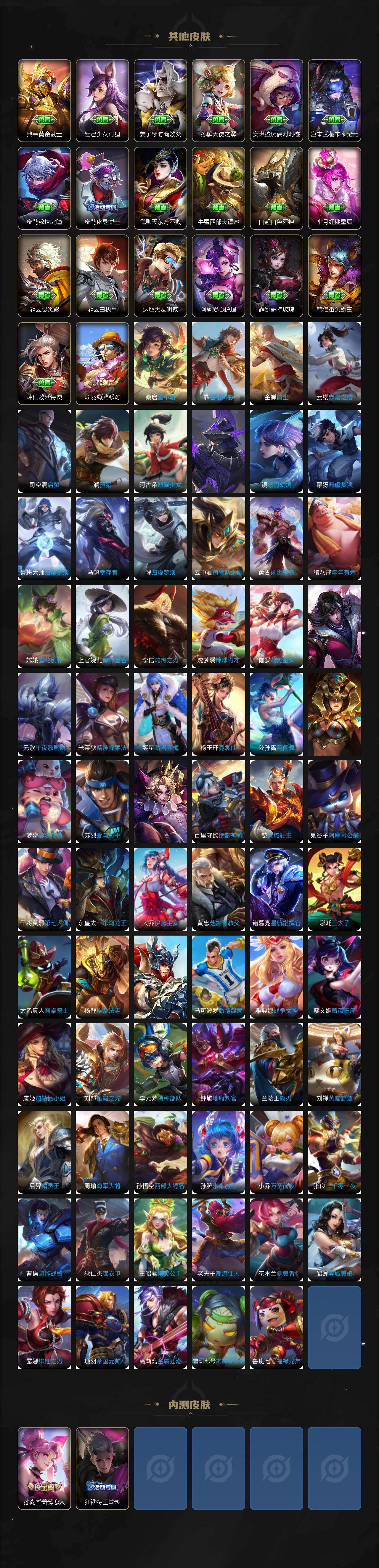 WZQM4190645王者荣耀账号详情图7