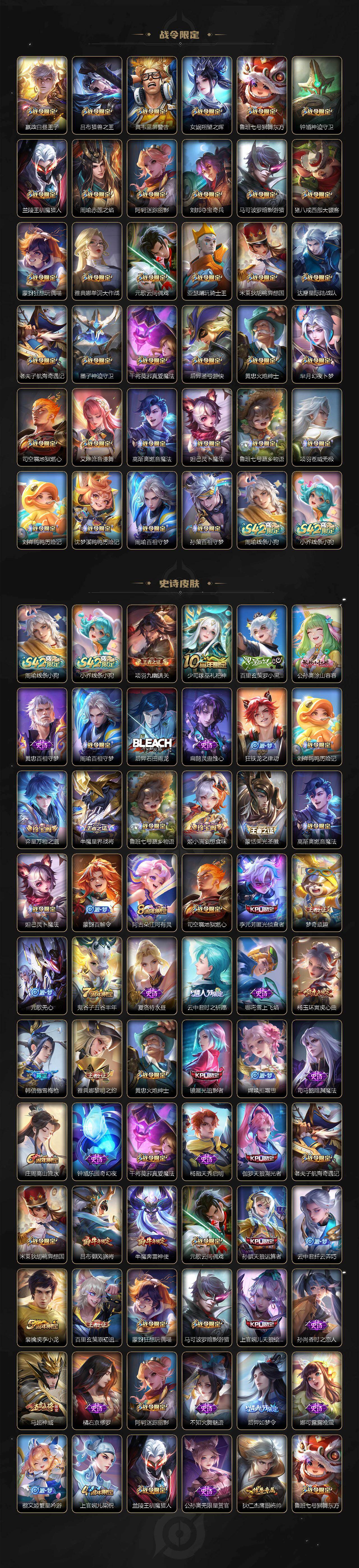 WZCMW4192950王者荣耀账号详情图4