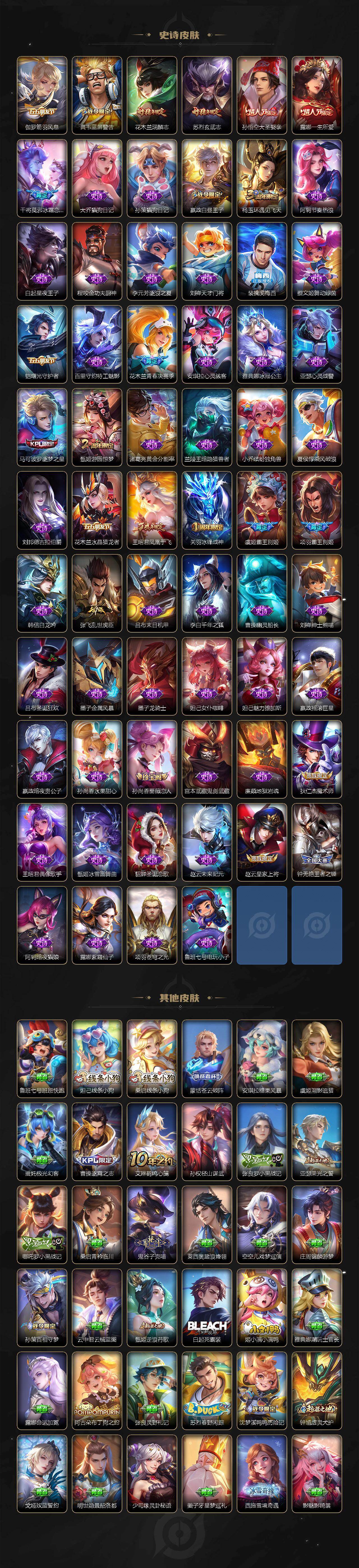 WZCMW4192950王者荣耀账号详情图5