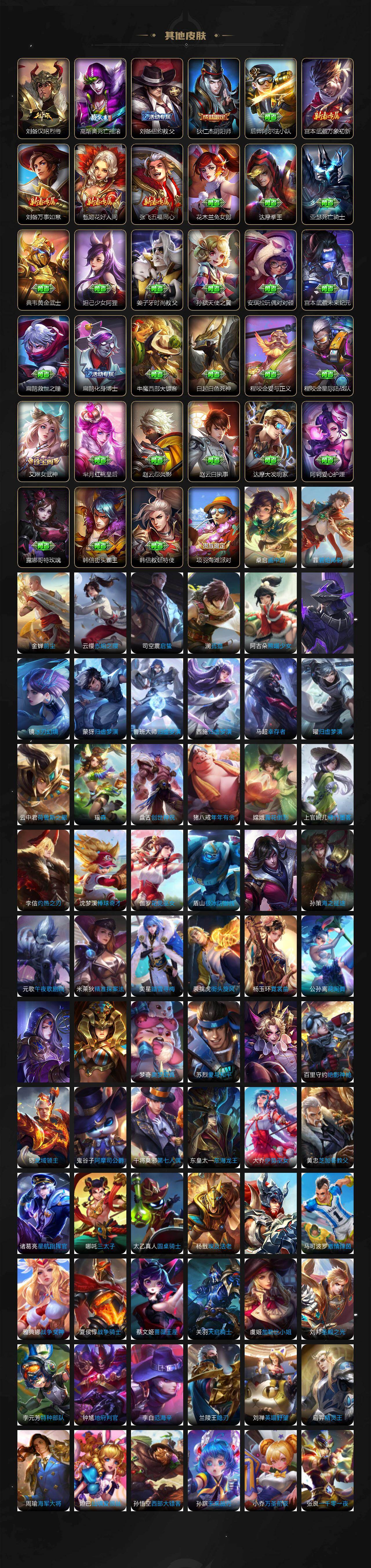 WZCMW4192950王者荣耀账号详情图7