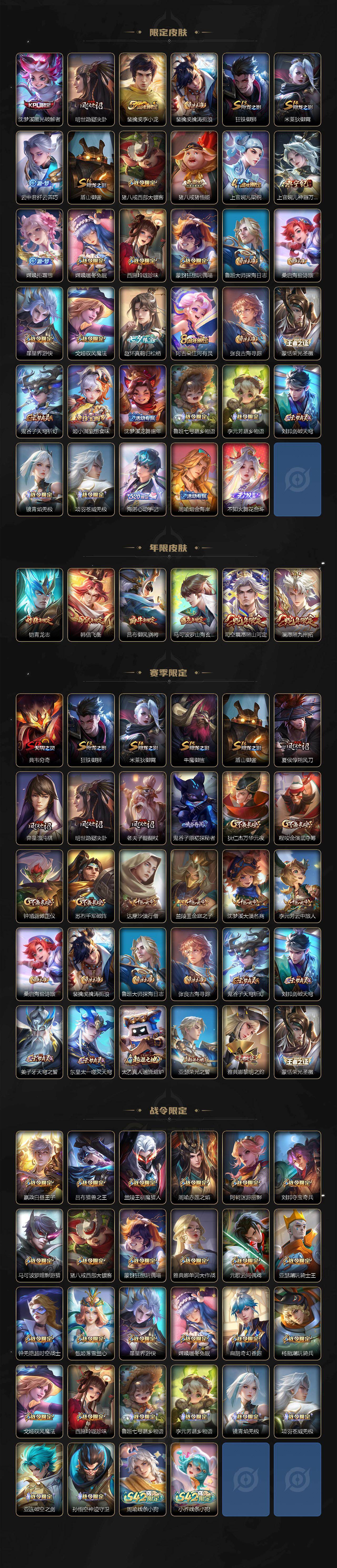 WZCMW4193025王者荣耀账号详情图3 WZCMW4193025王者荣耀账号详情图3