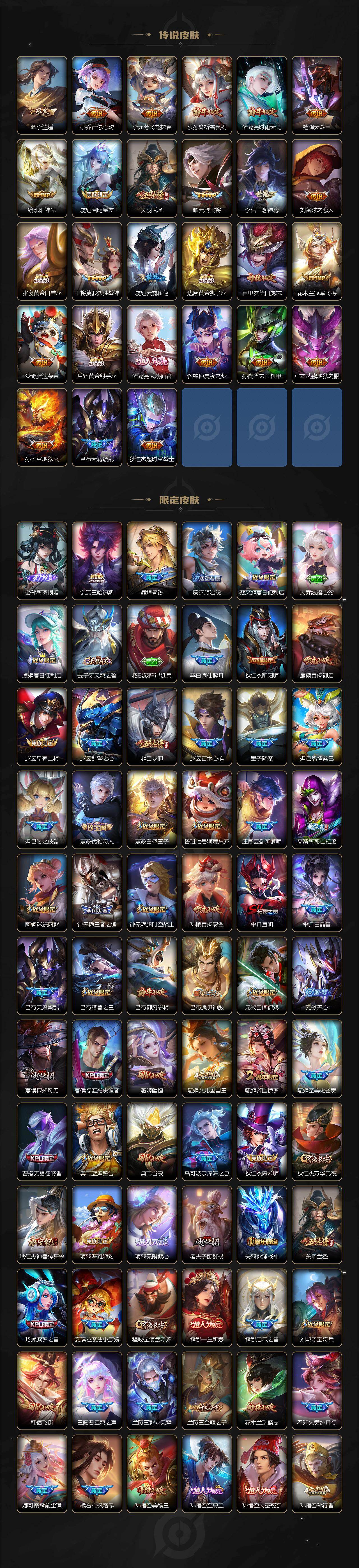 WZCMW4282695王者荣耀账号详情图3