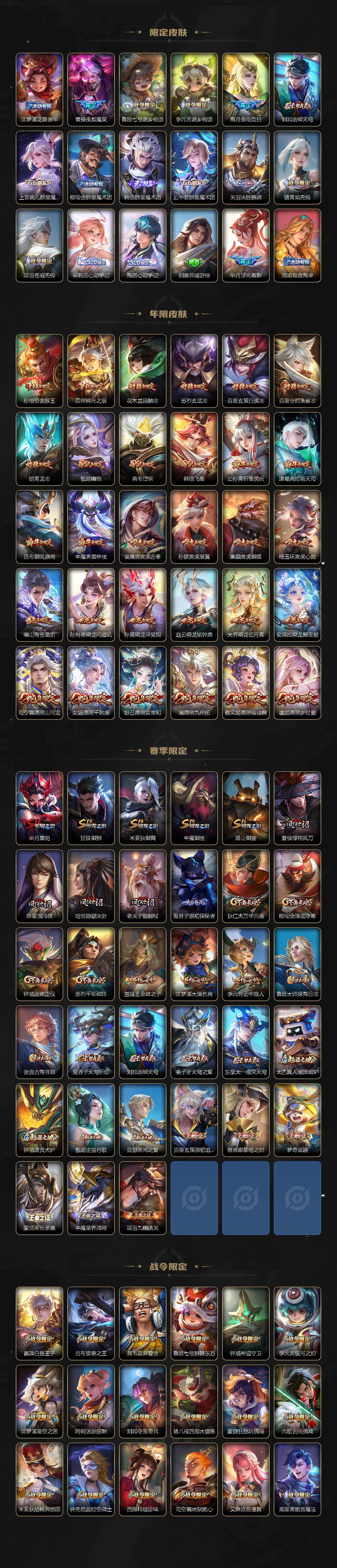 WZCMW4282695王者荣耀账号详情图5