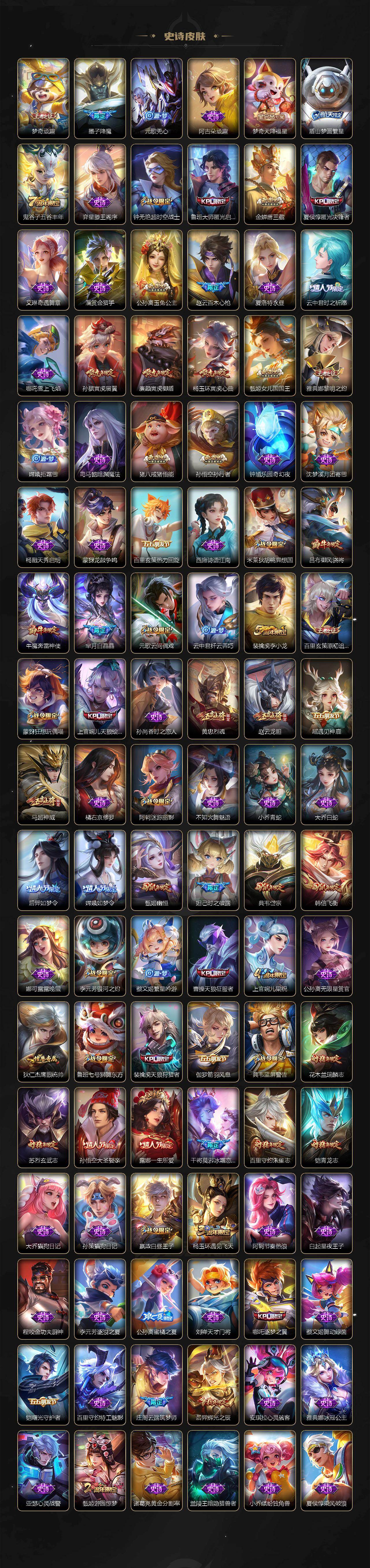 WZCMW4282695王者荣耀账号详情图7