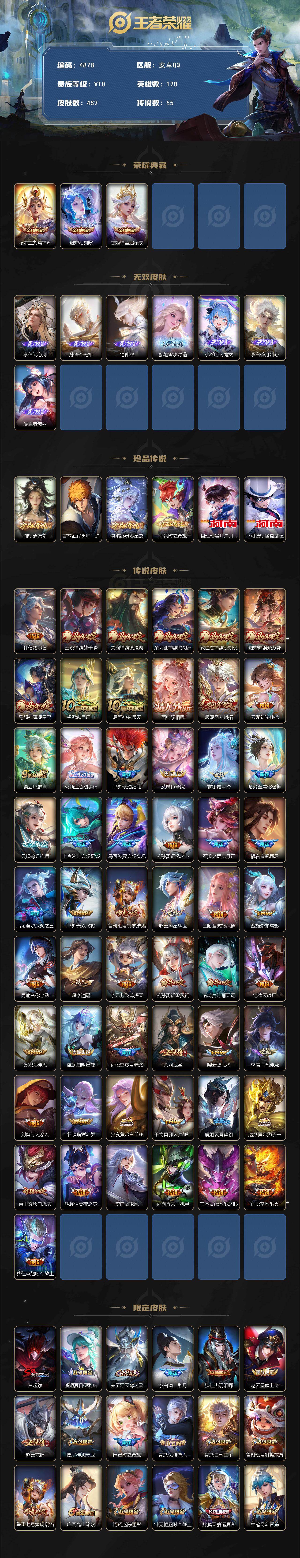 WZCMW4193059王者荣耀账号详情图2