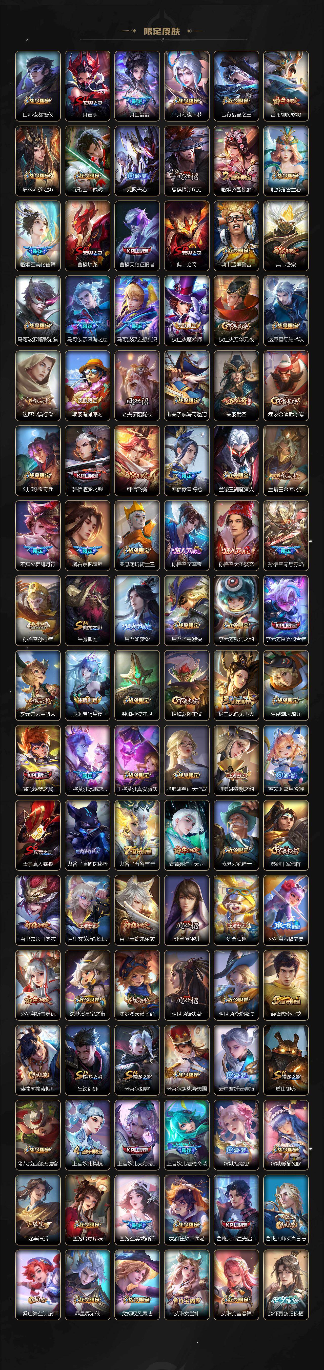 WZCMW4193059王者荣耀账号详情图3