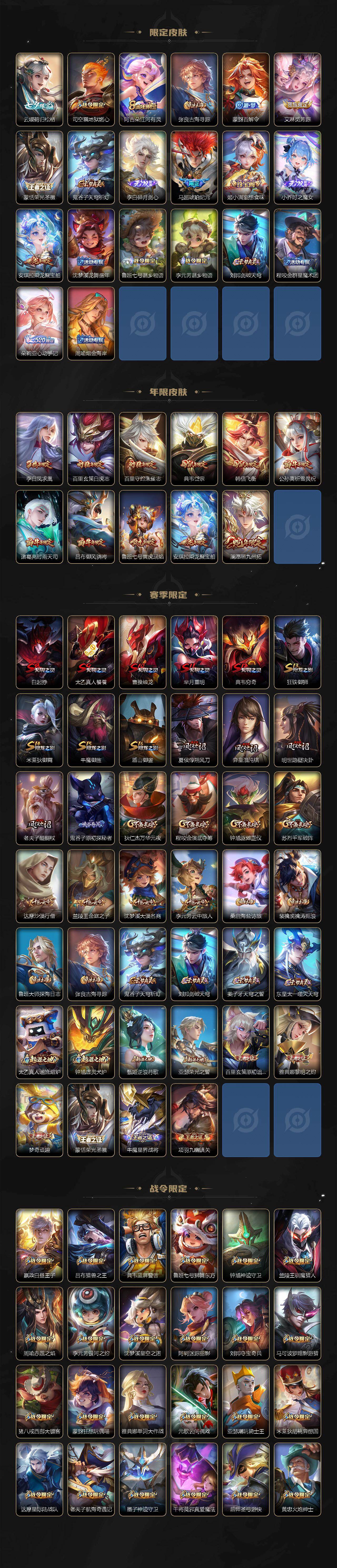 WZCMW4193059王者荣耀账号详情图4