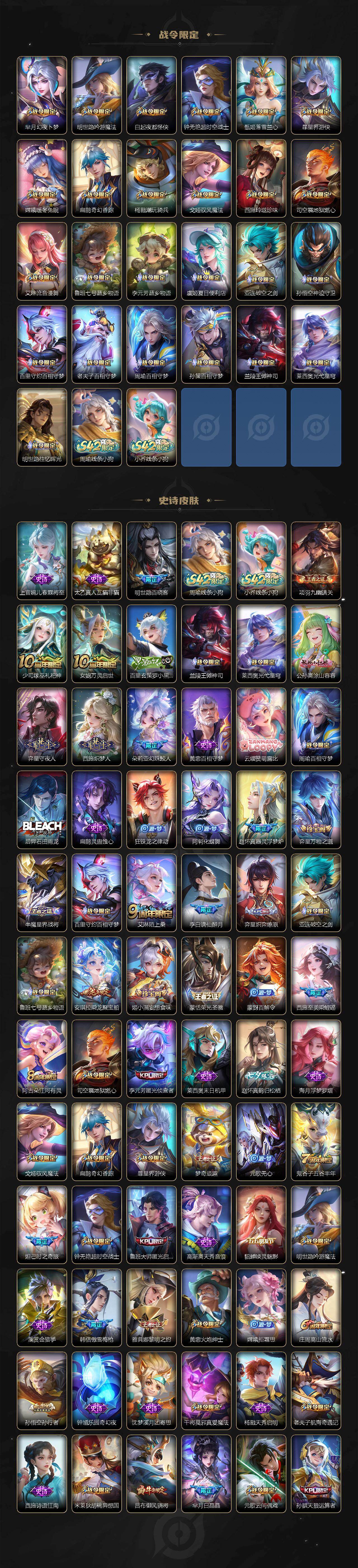 WZCMW4193059王者荣耀账号详情图5