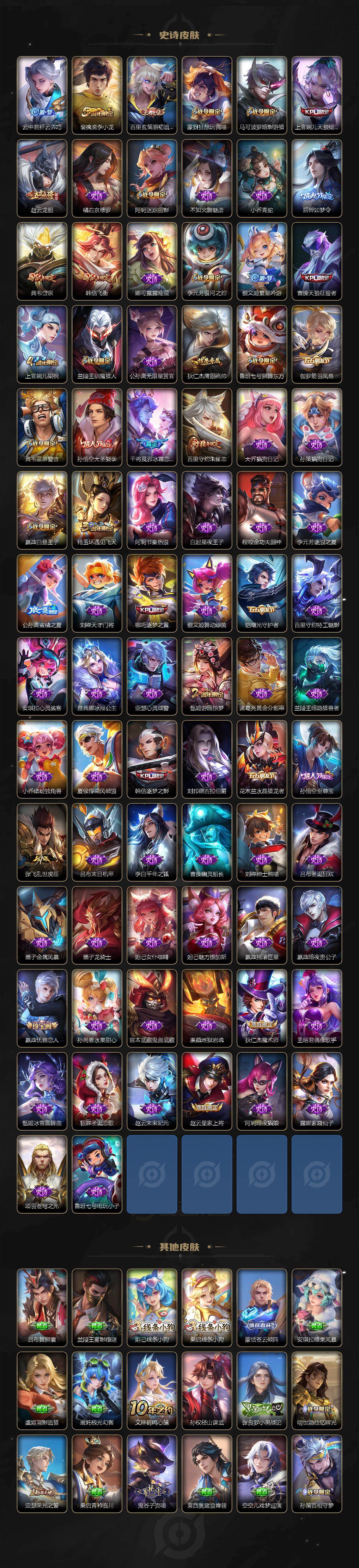 WZCMW4193059王者荣耀账号详情图6