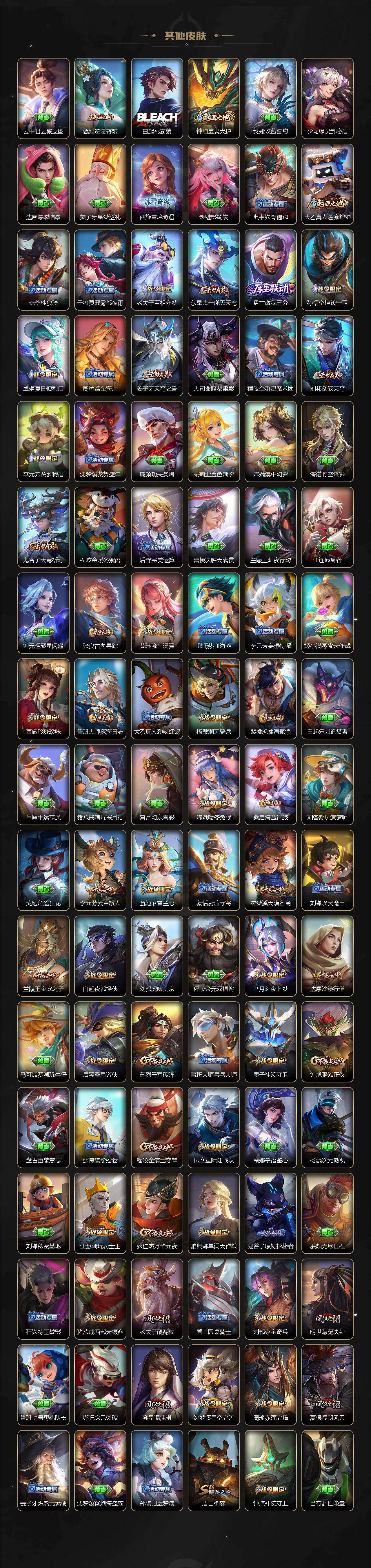 WZCMW4193059王者荣耀账号详情图7