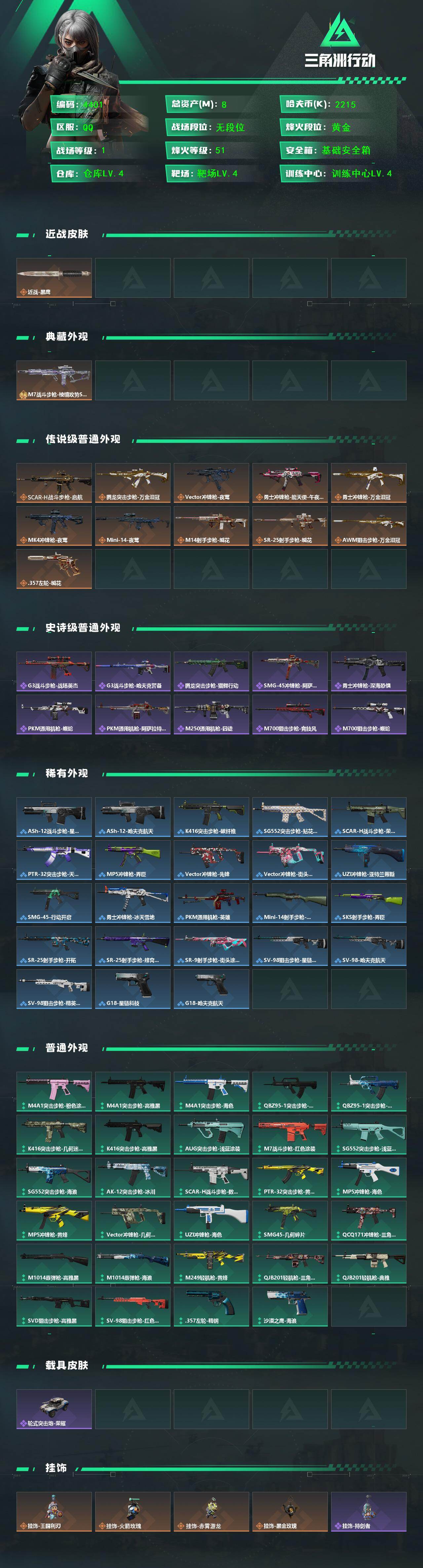 SJZQM459020三角洲行动账号详情图4