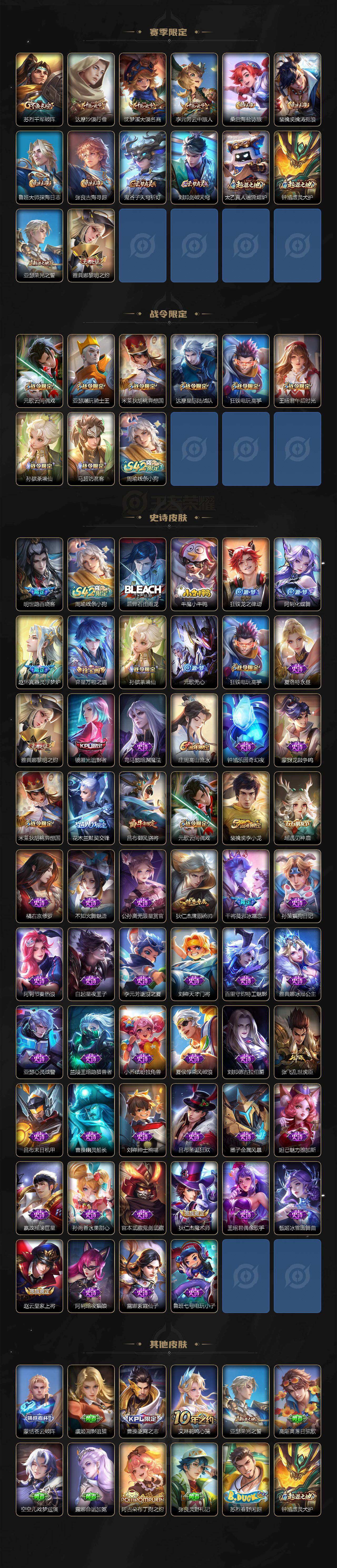 WZLX4192403王者荣耀账号详情图3