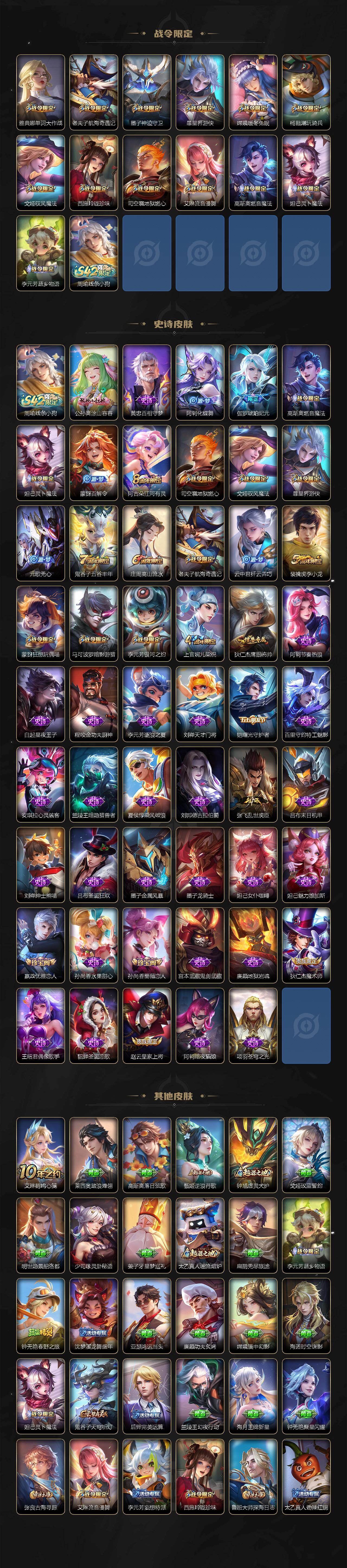 WZLX4192411王者荣耀账号详情图3