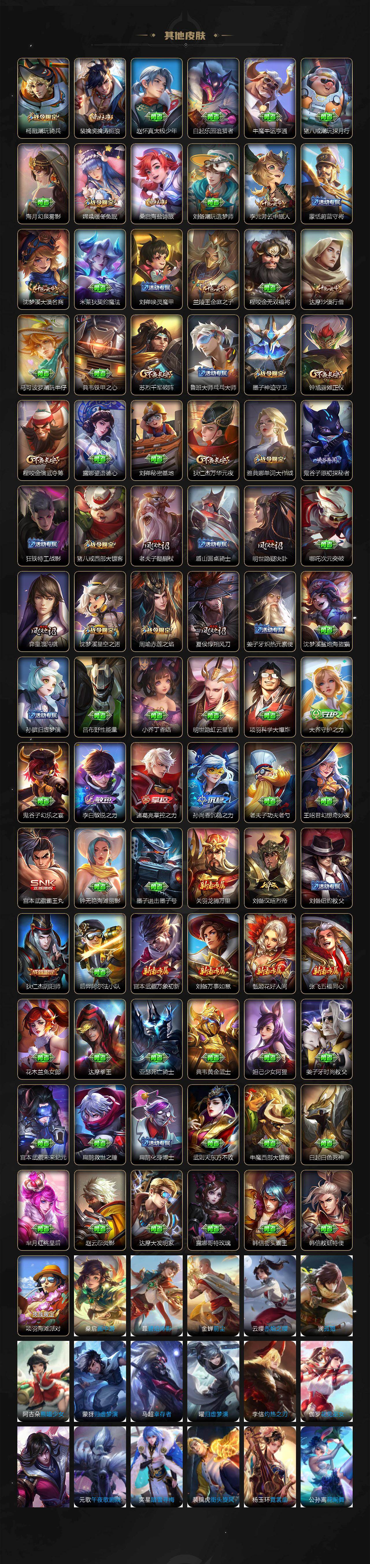 WZLX4192411王者荣耀账号详情图4