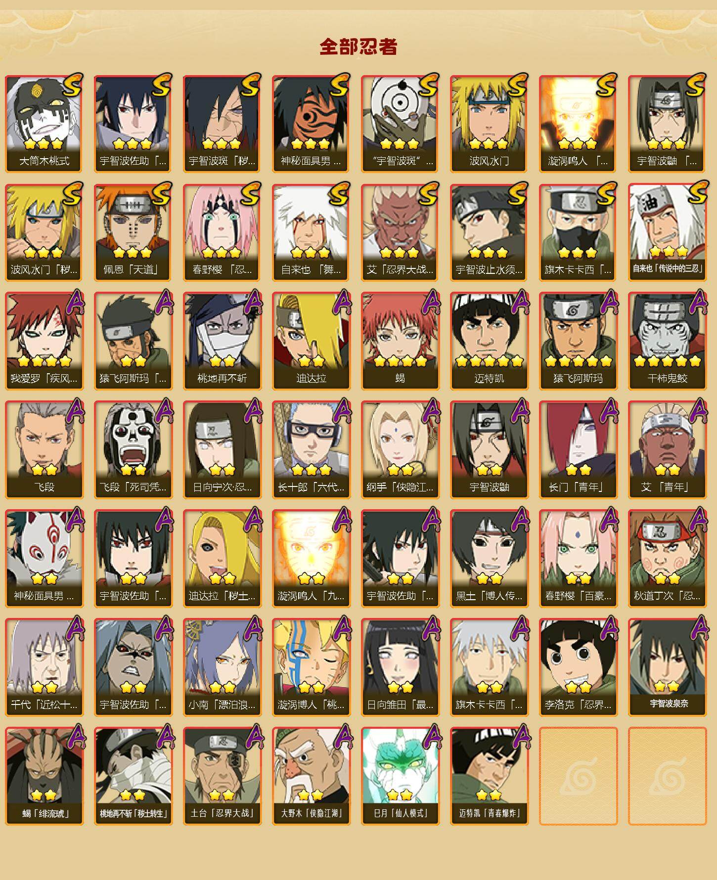 HYQM415462火影忍者账号详情图3 HYQM415462火影忍者账号详情图3