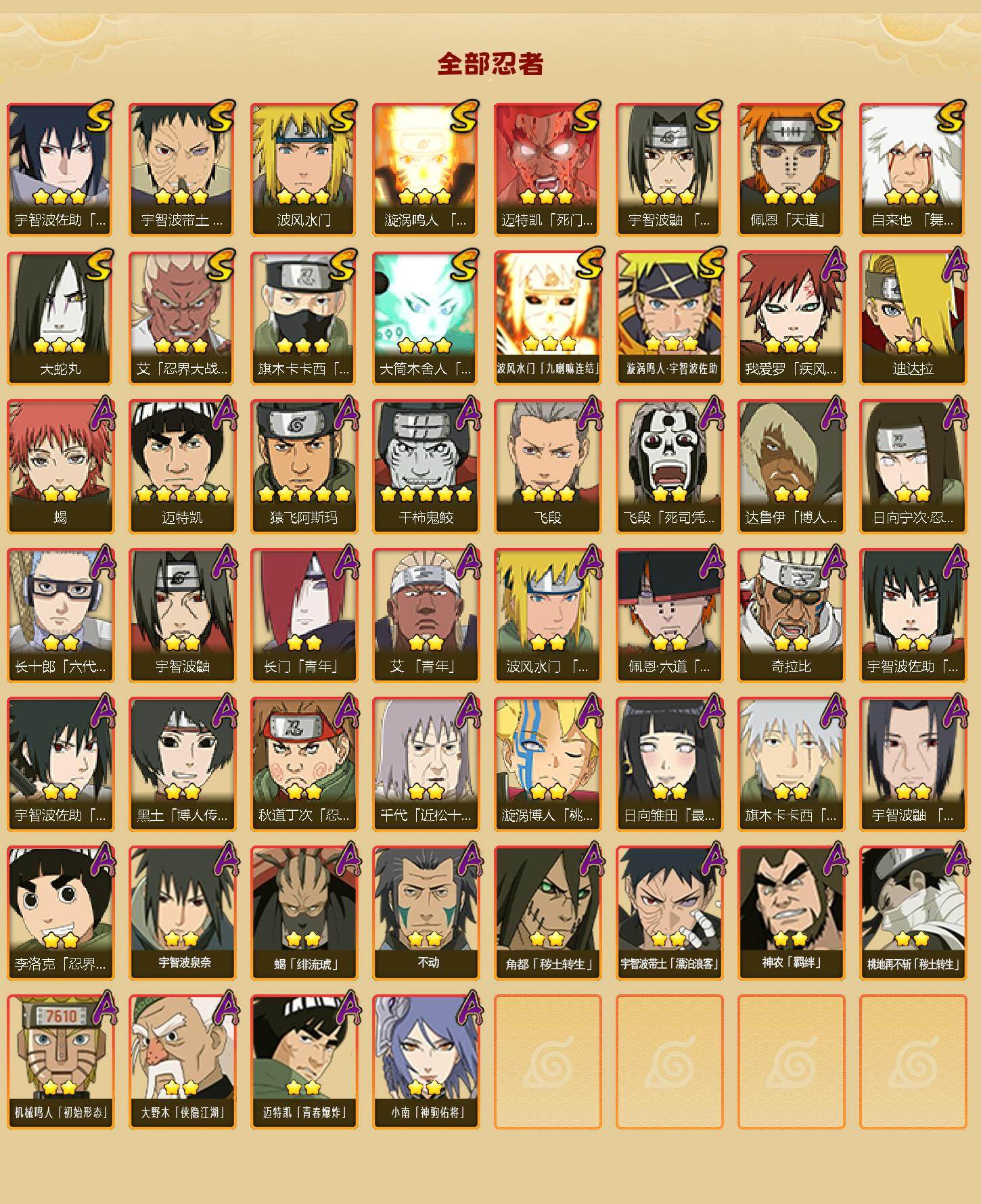 HYCMW416224火影忍者账号详情图2