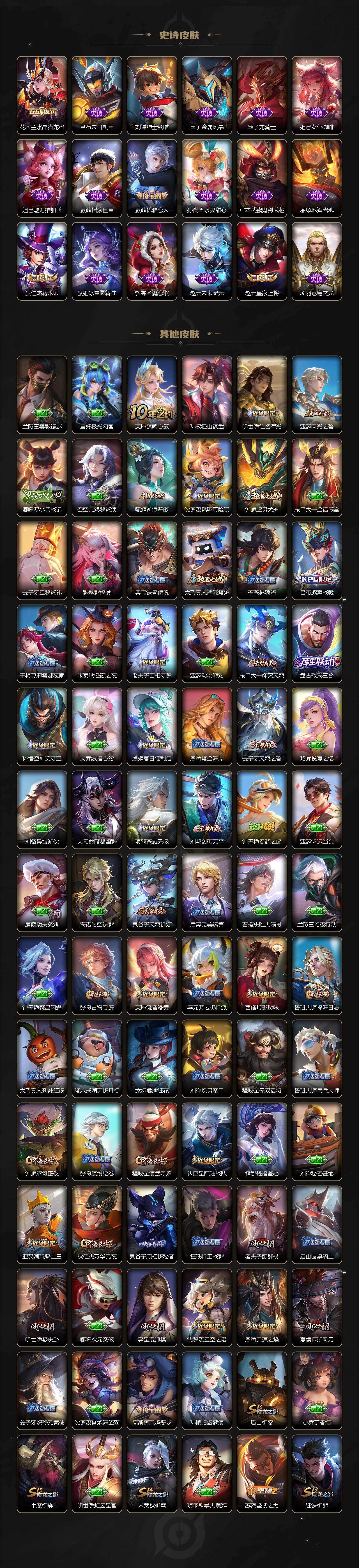 WZEY4190469王者荣耀账号详情图4