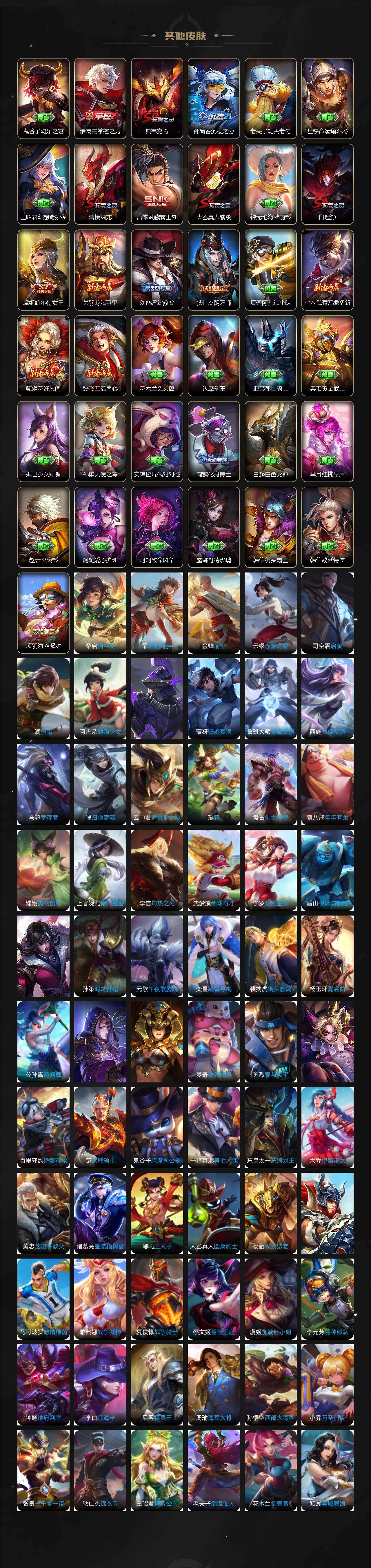 WZEY4190469王者荣耀账号详情图5