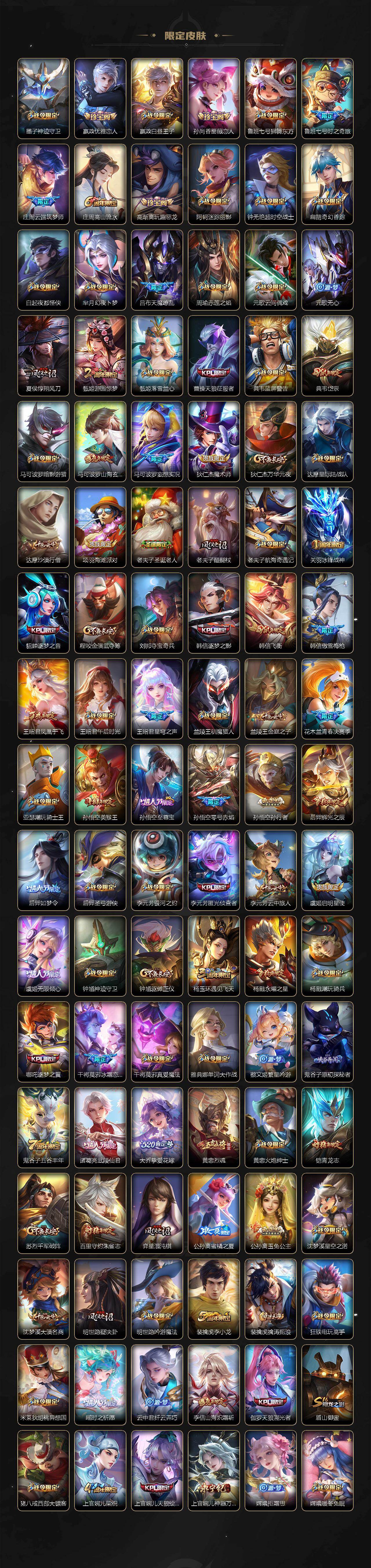 WZCMW4194186王者荣耀账号详情图3