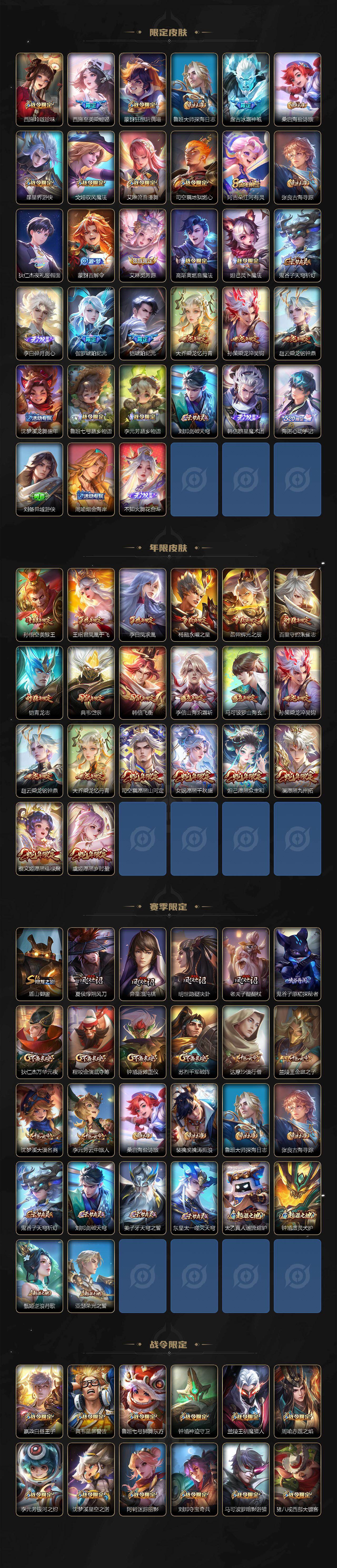 WZCMW4194186王者荣耀账号详情图4