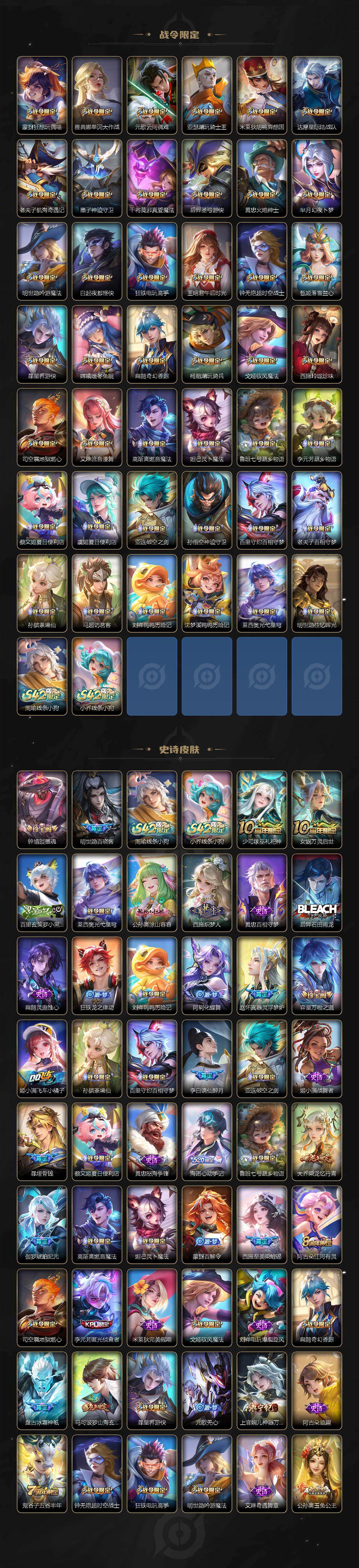 WZCMW4194186王者荣耀账号详情图5