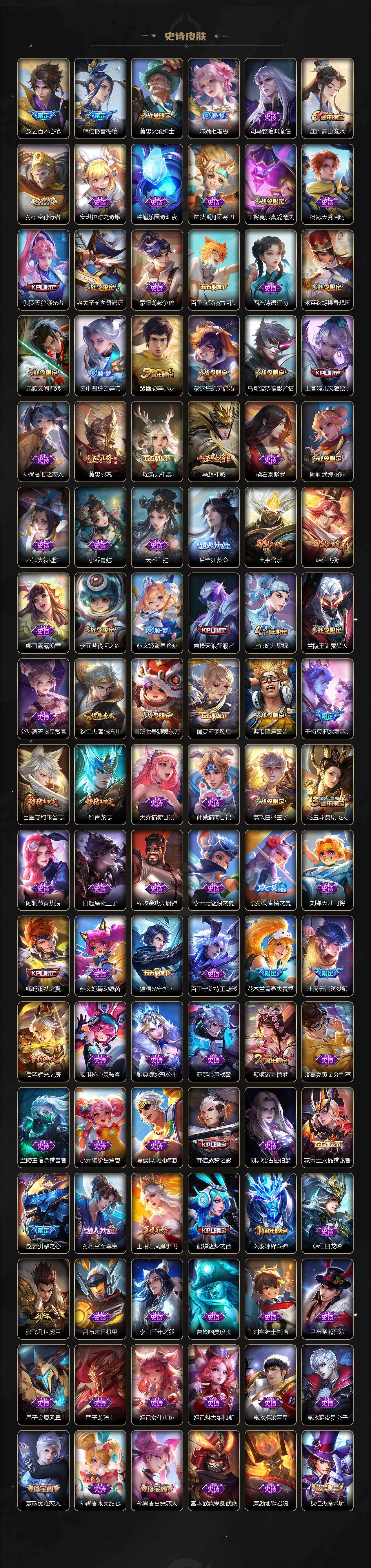 WZCMW4194186王者荣耀账号详情图6