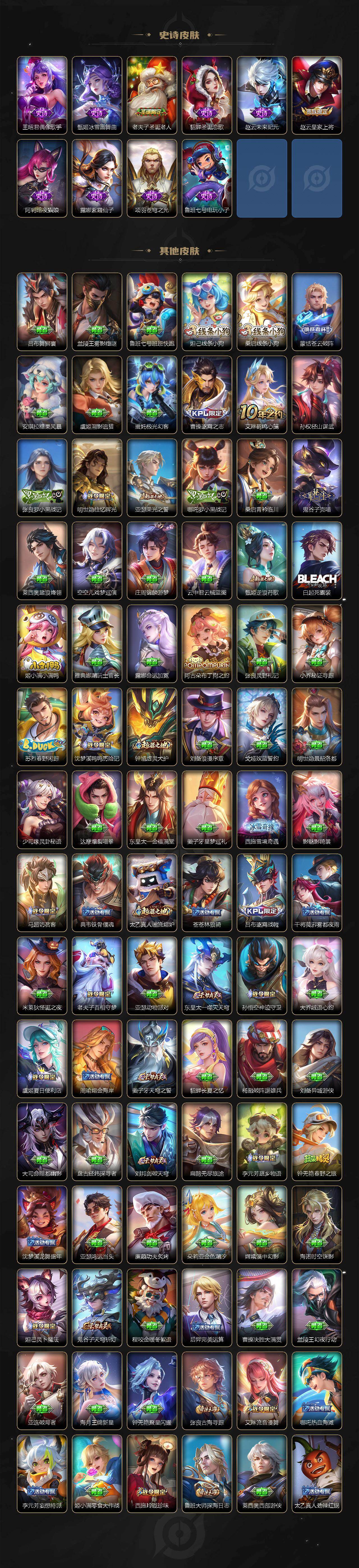 WZCMW4194186王者荣耀账号详情图7