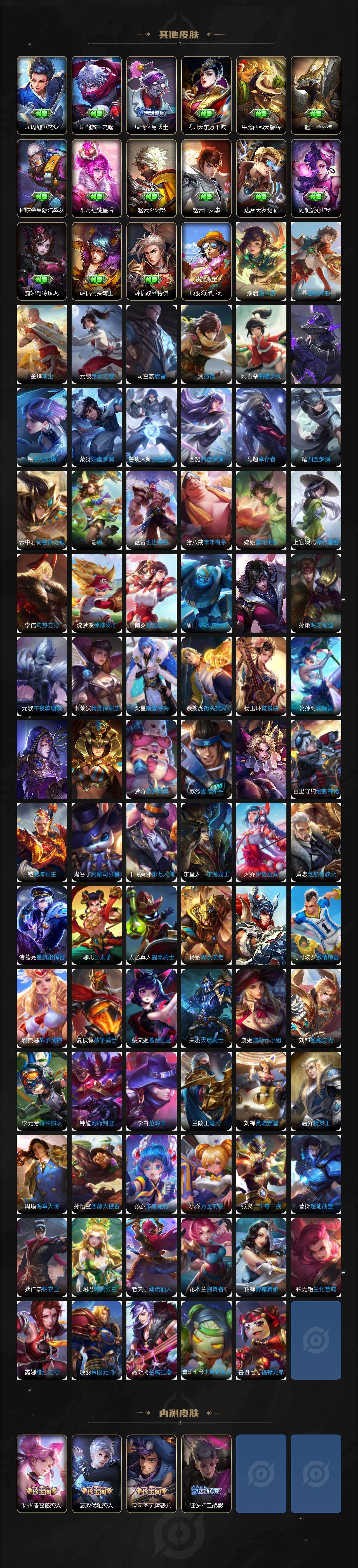 WZCMW4194186王者荣耀账号详情图9