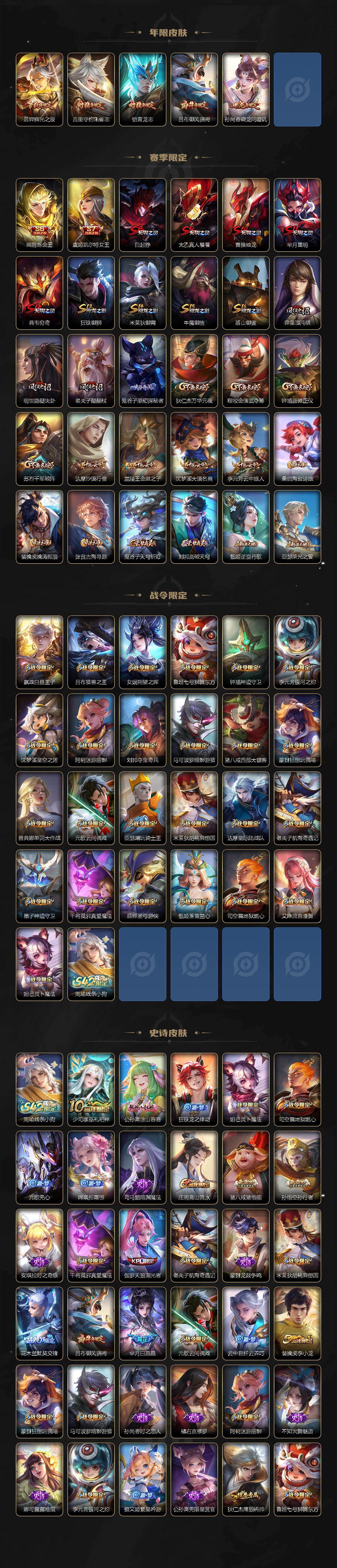 WZQM4190568王者荣耀账号详情图4