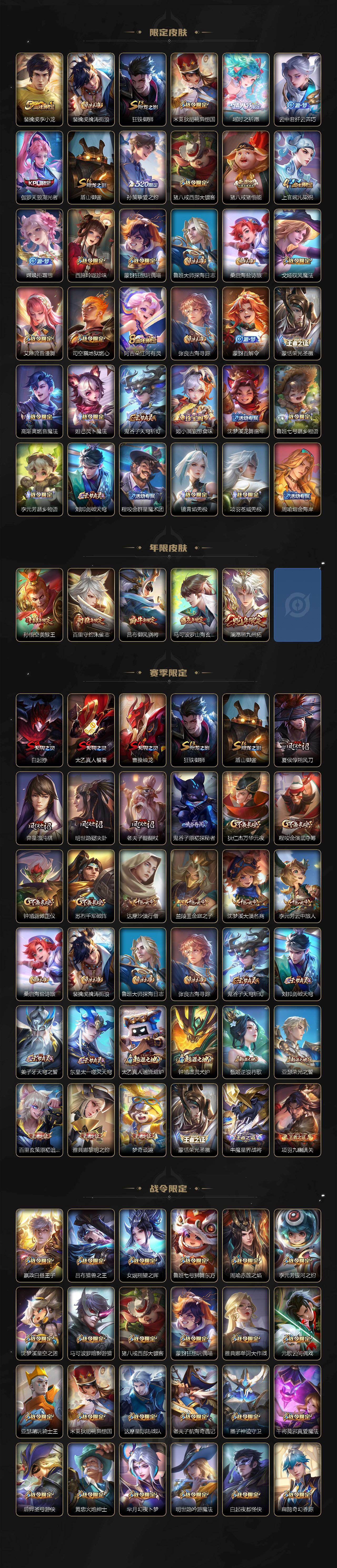 WZQM4207125王者荣耀账号详情图4