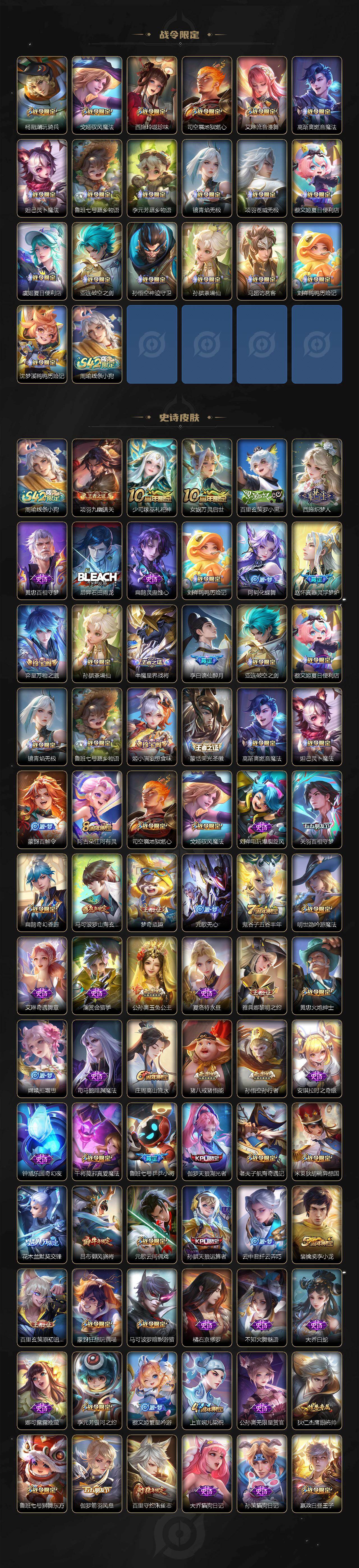 WZQM4207125王者荣耀账号详情图5