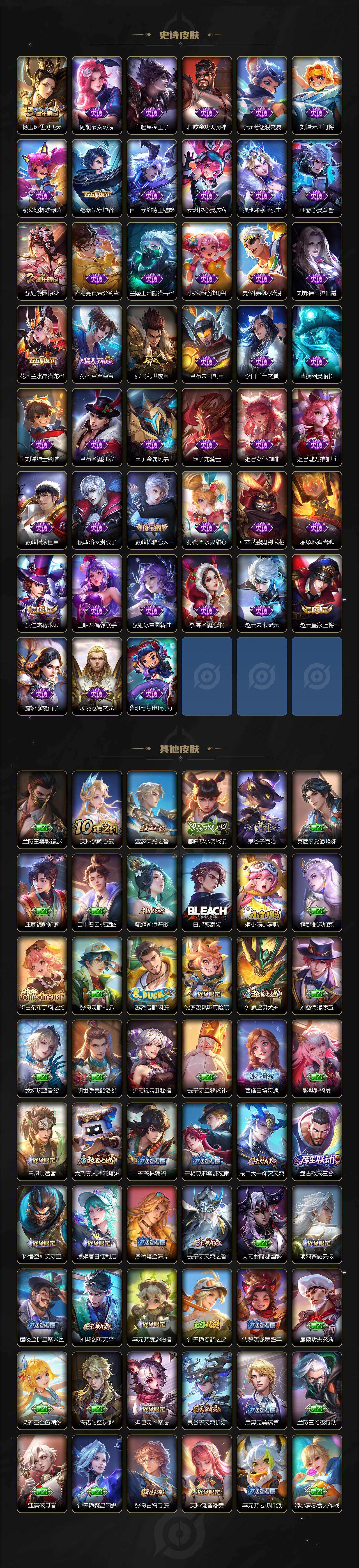 WZQM4207125王者荣耀账号详情图6