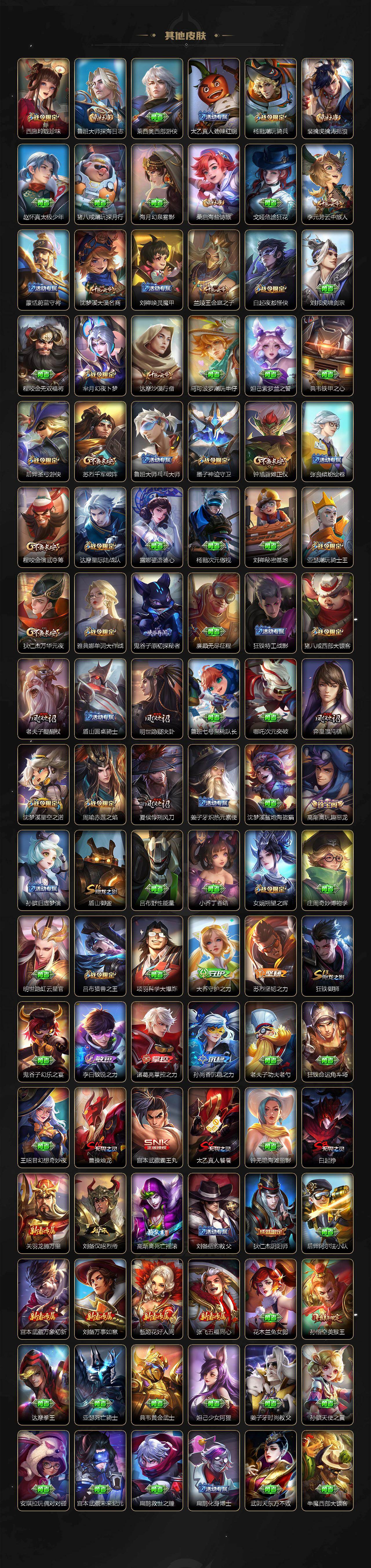 WZQM4207125王者荣耀账号详情图7