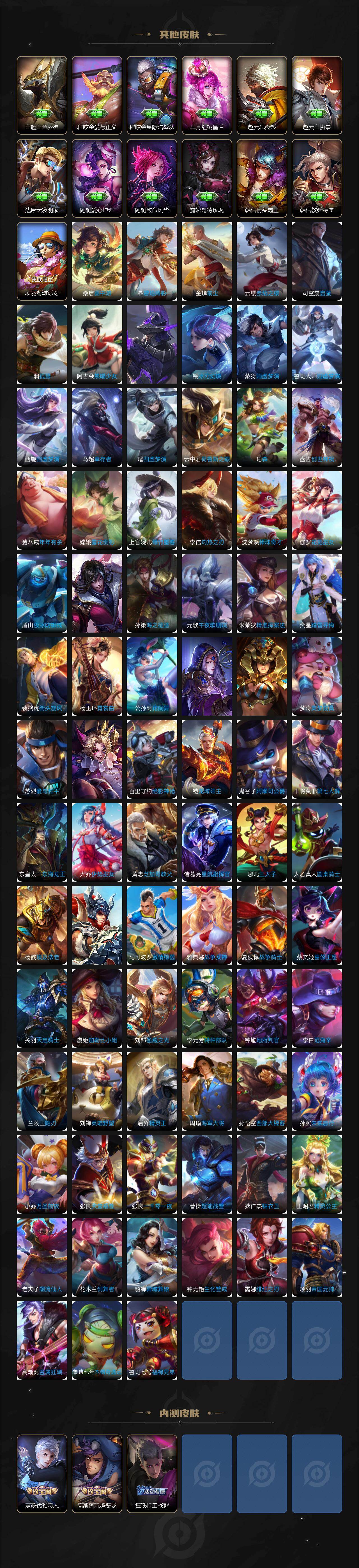 WZQM4207125王者荣耀账号详情图8