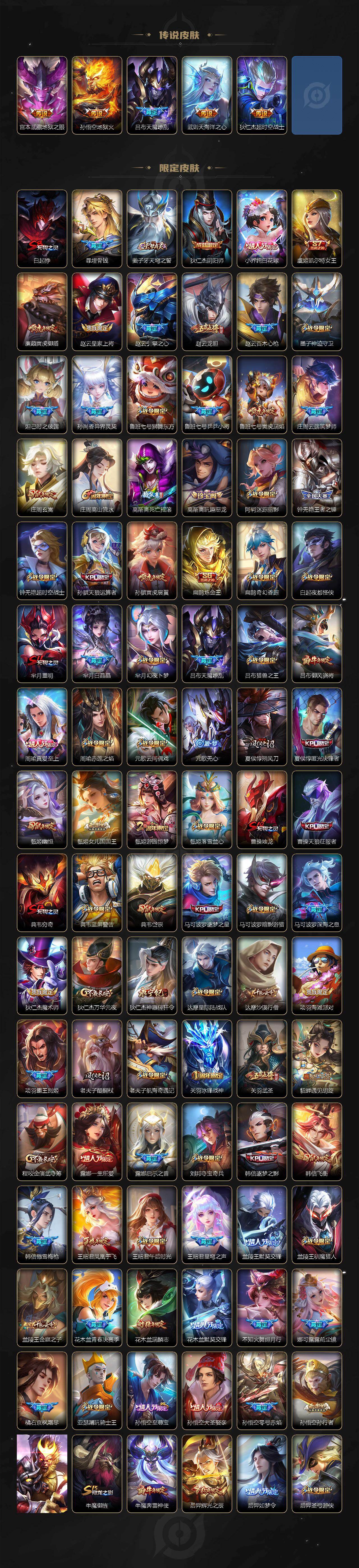 WZCMW4216409王者荣耀账号详情图3